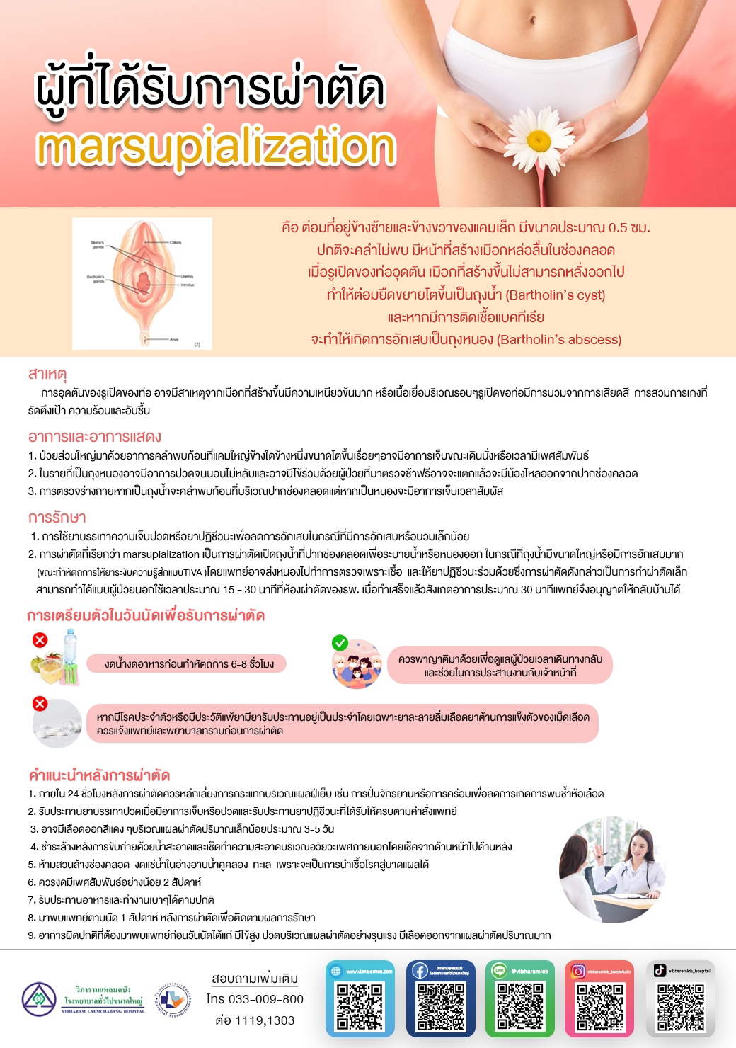 ผู้ที่ได้รับการผ่าตัด marsupialization 