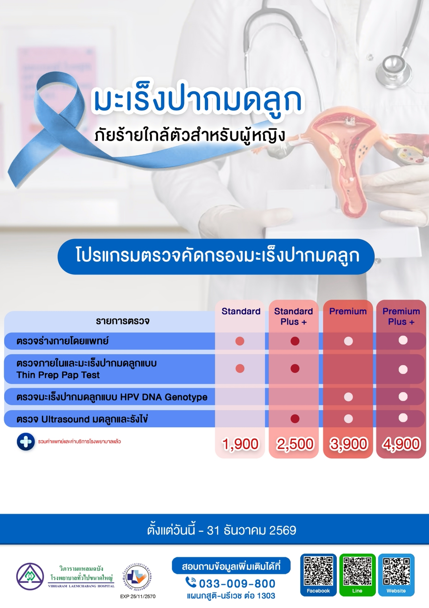 โปรแกรมตรวจคัดกรองมะเร็งปากมดลูก