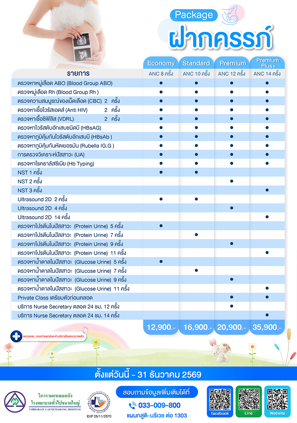 แพ็กเกจฝากครรภ์
