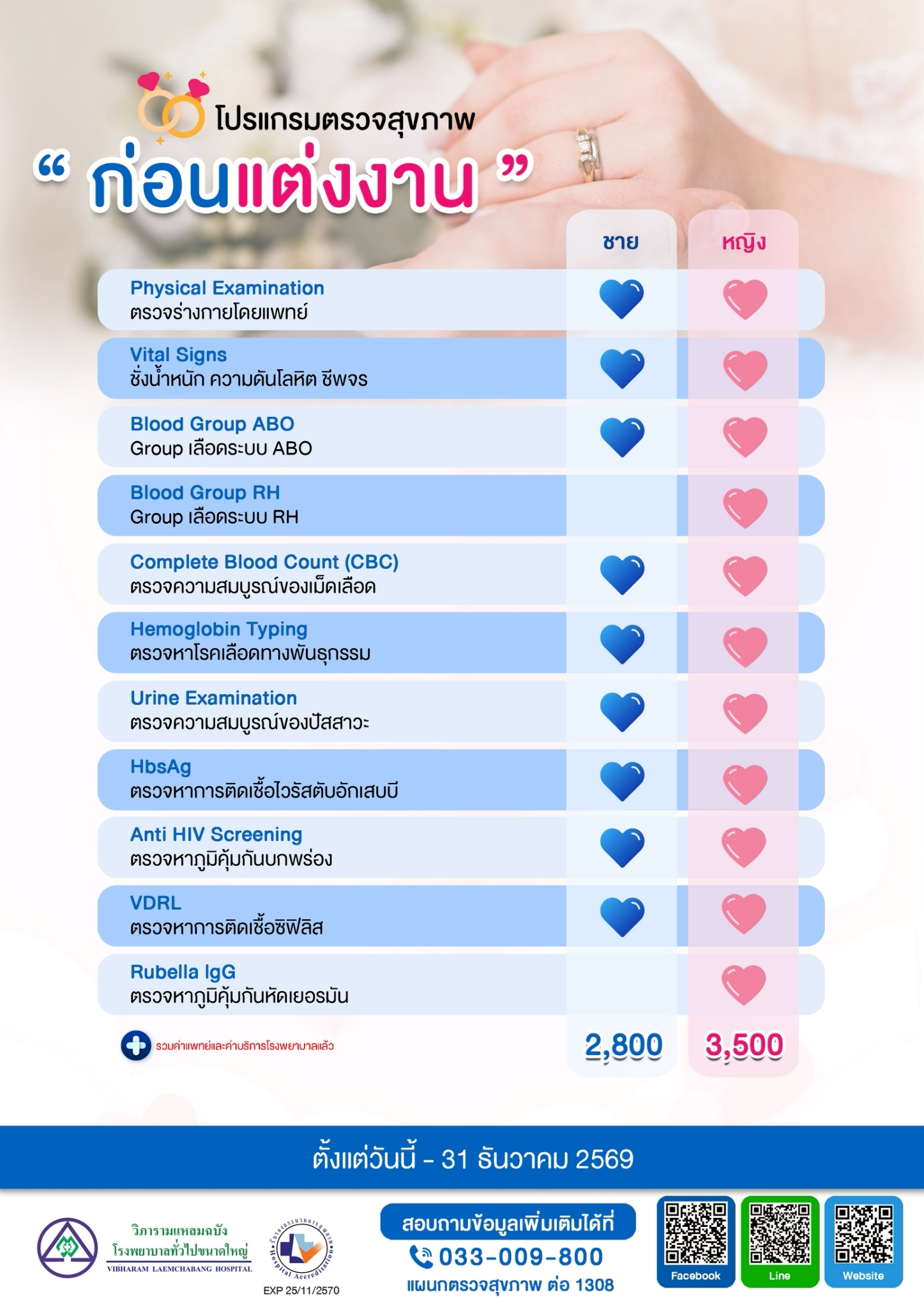 โปรแกรมตรวจสุขภาพก่อนแต่งงาน